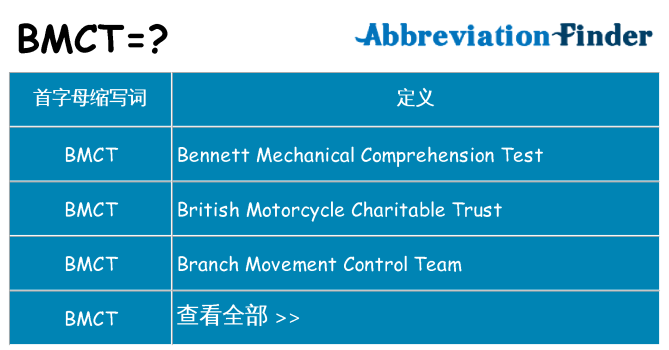bmct 代表什么