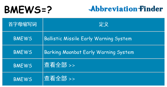 bmews 代表什么