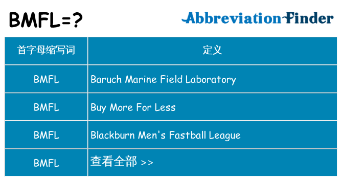 bmfl 代表什么