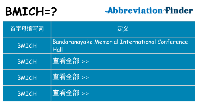 bmich 代表什么