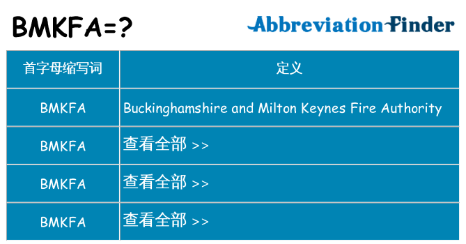 bmkfa 代表什么