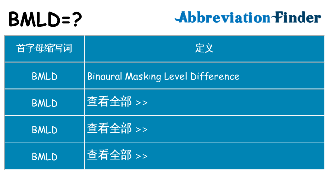 bmld 代表什么