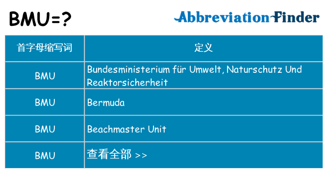 bmu 代表什么