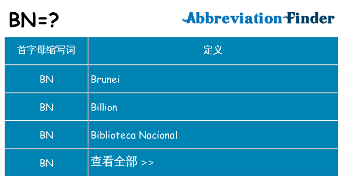 bn 代表什么