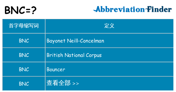 bnc 代表什么