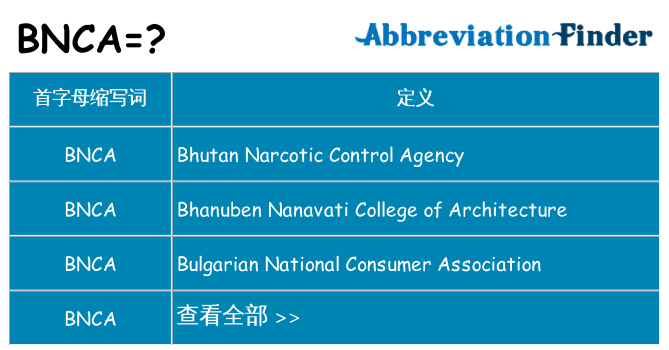 bnca 代表什么