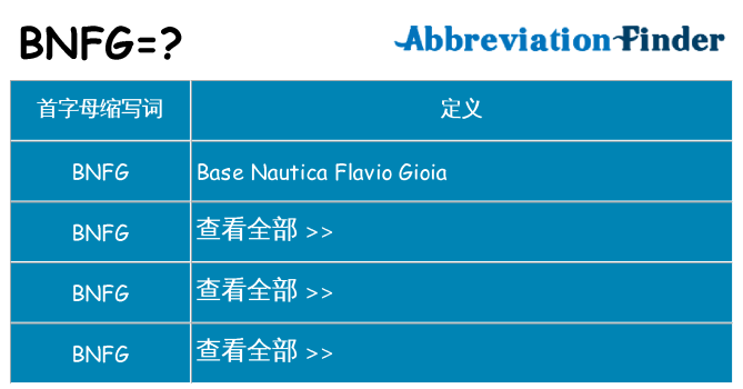 bnfg 代表什么