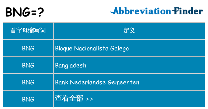 bng 代表什么