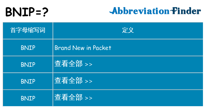 bnip 代表什么