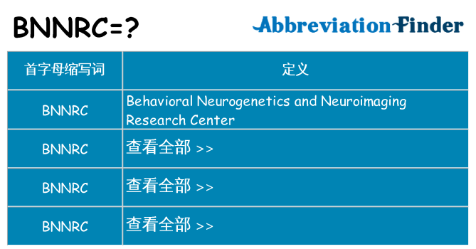 bnnrc 代表什么