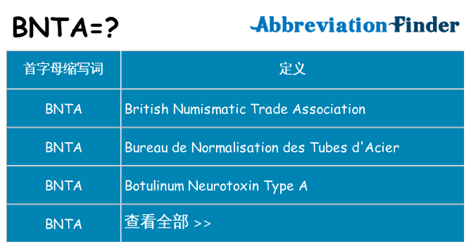 bnta 代表什么
