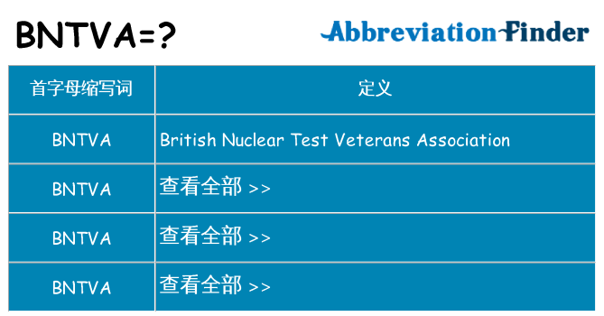 bntva 代表什么