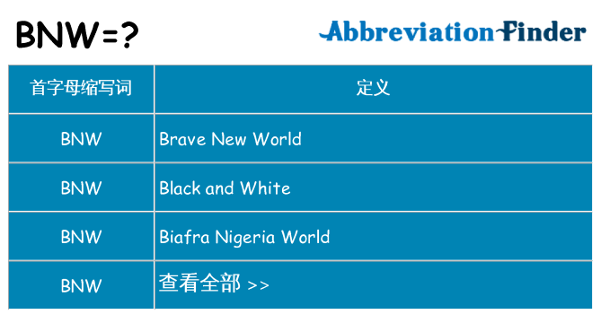 bnw 代表什么