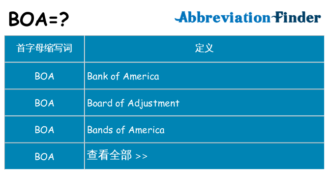 boa 代表什么