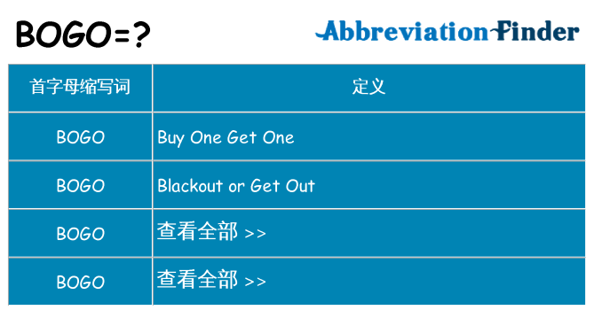 bogo 代表什么