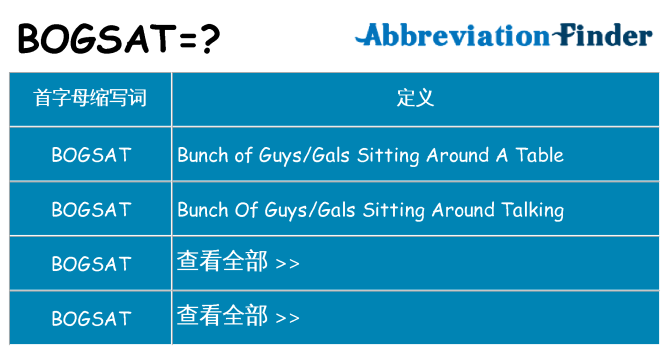 bogsat 代表什么