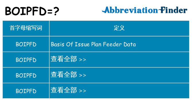 boipfd 代表什么