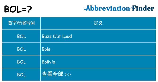 bol 代表什么