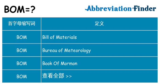 bom 代表什么