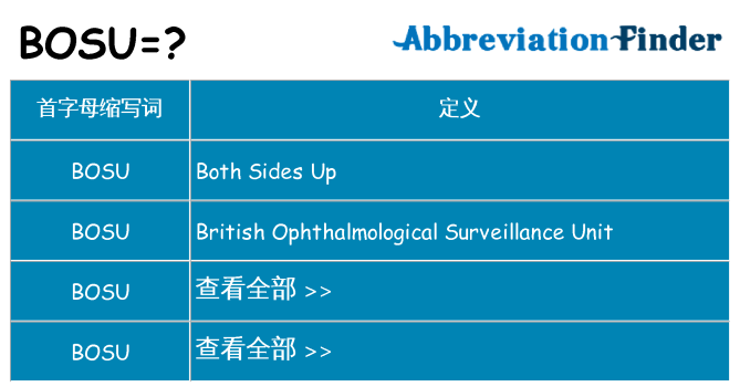 bosu 代表什么