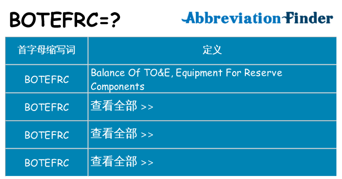 botefrc 代表什么