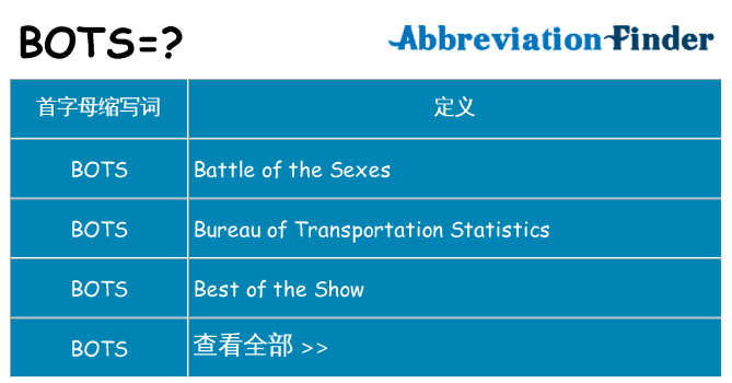 bots 代表什么