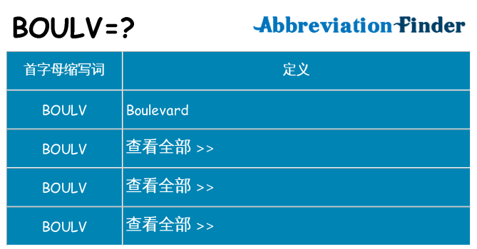 boulv 代表什么