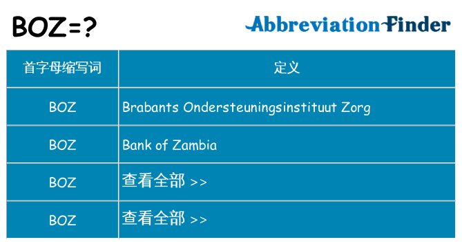 boz 代表什么