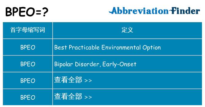 bpeo 代表什么