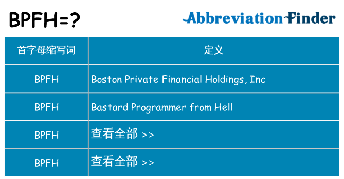 bpfh 代表什么