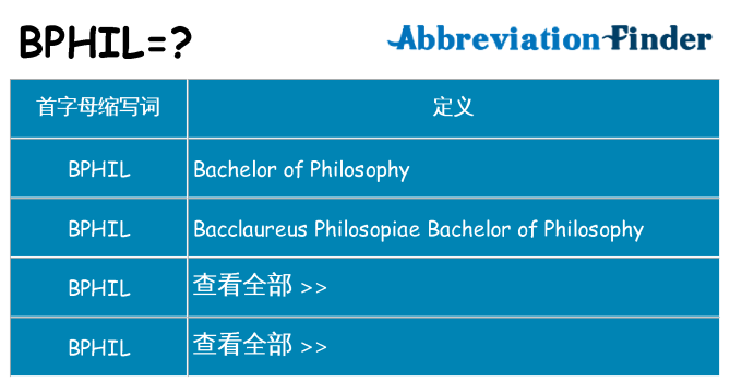 bphil 代表什么