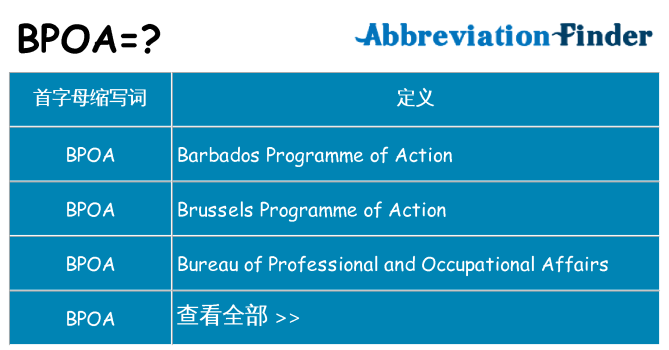 bpoa 代表什么
