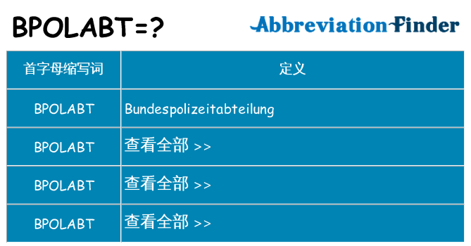 bpolabt 代表什么