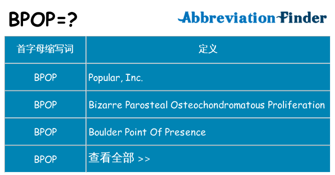 bpop 代表什么