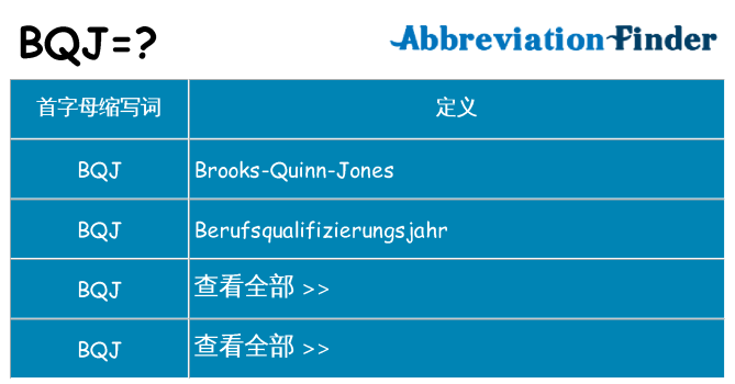 bqj 代表什么