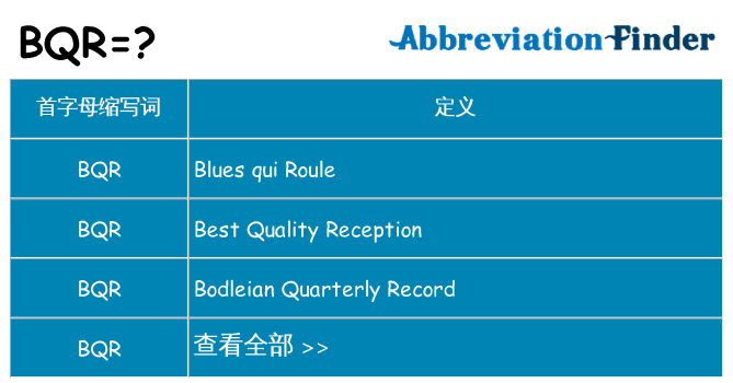 bqr 代表什么