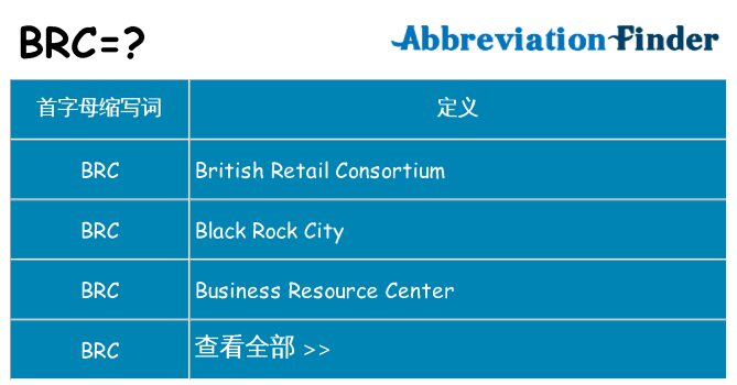 brc 代表什么