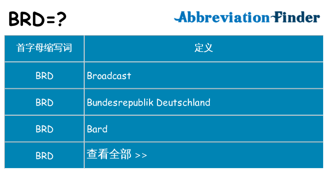 brd 代表什么