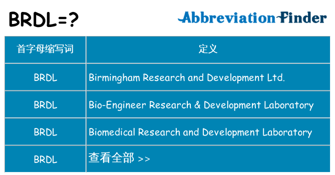 brdl 代表什么