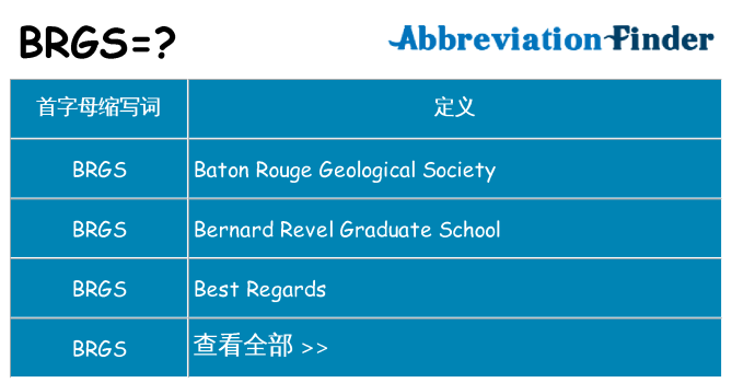 brgs 代表什么
