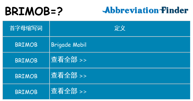 brimob 代表什么