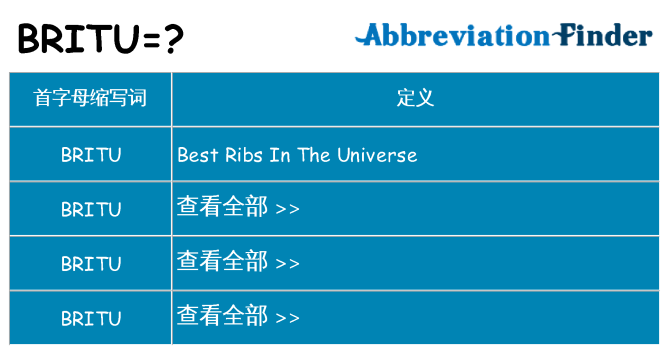 britu 代表什么