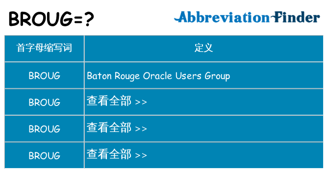 broug 代表什么