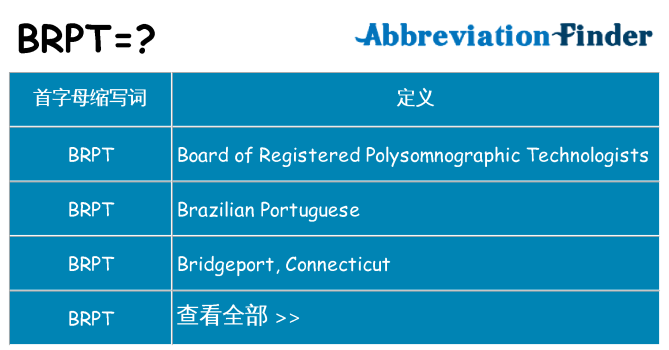 brpt 代表什么