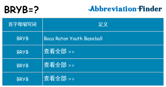 bryb 代表什么