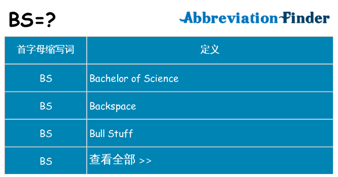 bs 代表什么