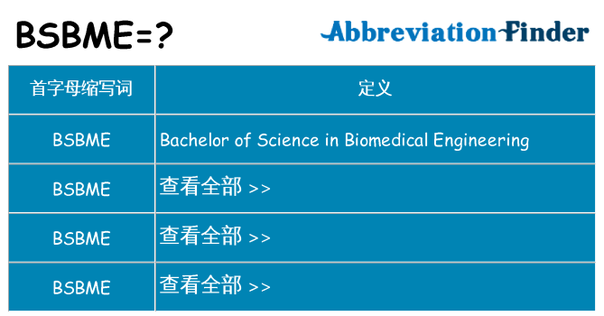 bsbme 代表什么