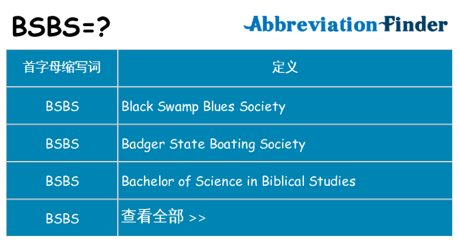 bsbs 代表什么