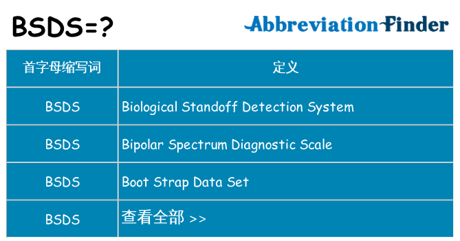 bsds 代表什么