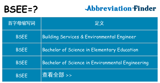 bsee 代表什么
